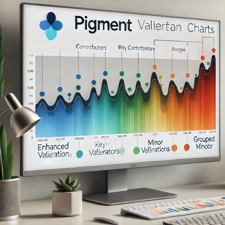 Pigment renforce les Variation Waterfall Charts