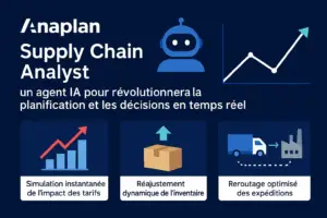 Anaplan Supply Chain Analyst