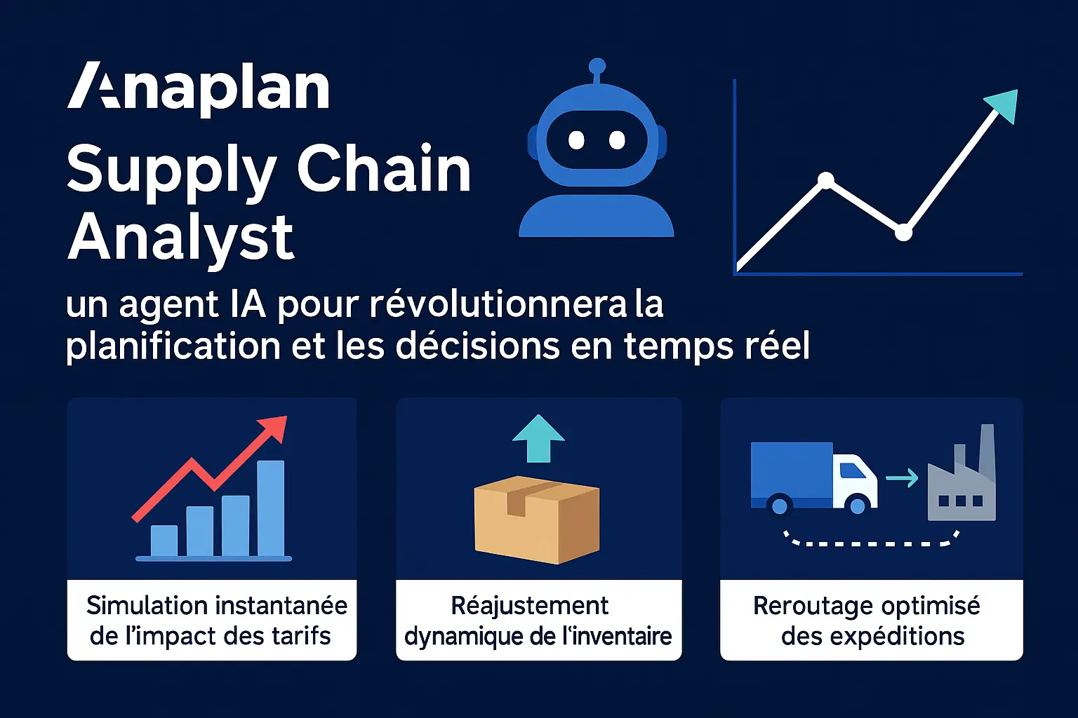 Anaplan Supply Chain Analyst