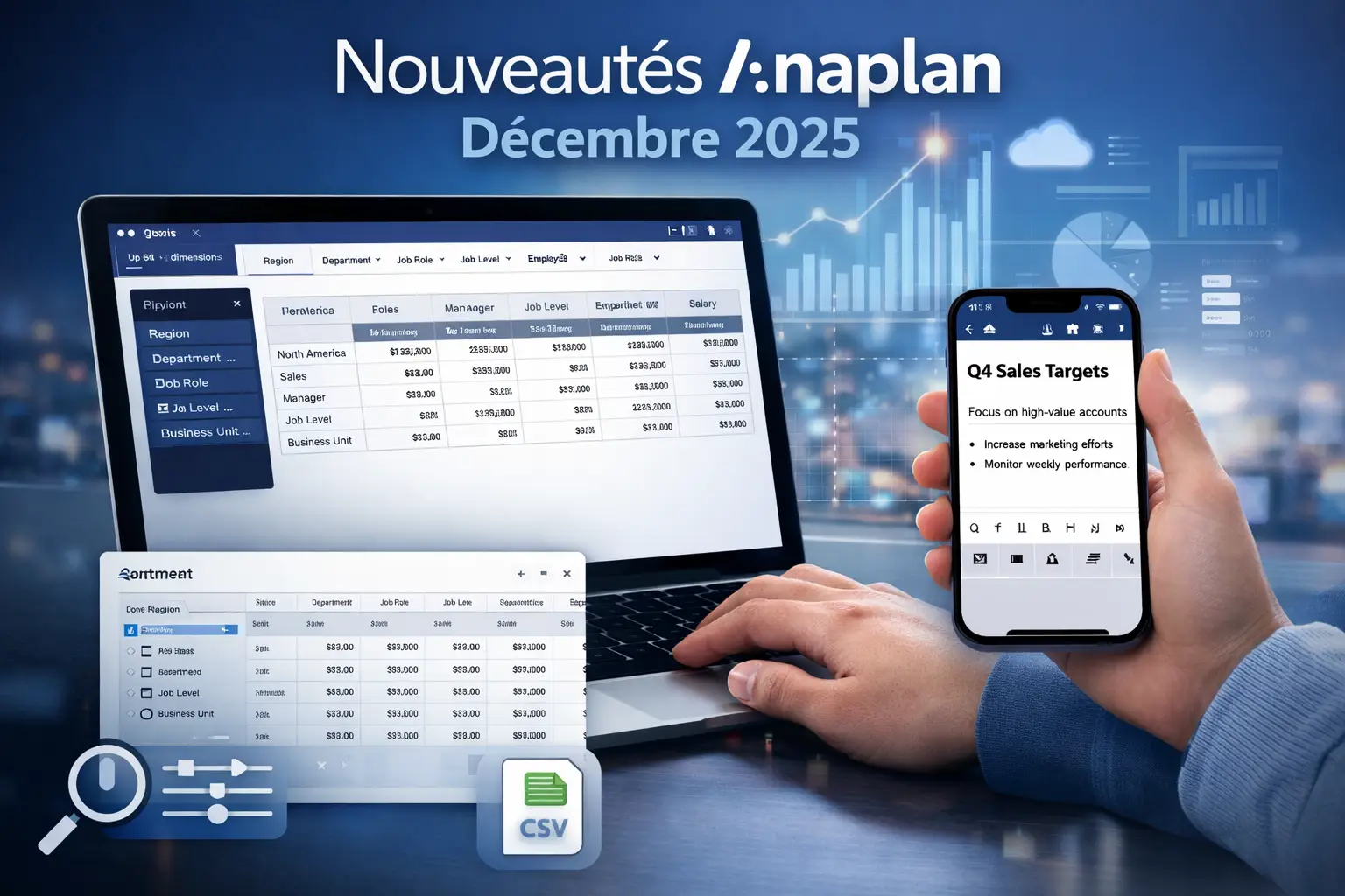 nouveautés Anaplan décembre 2025