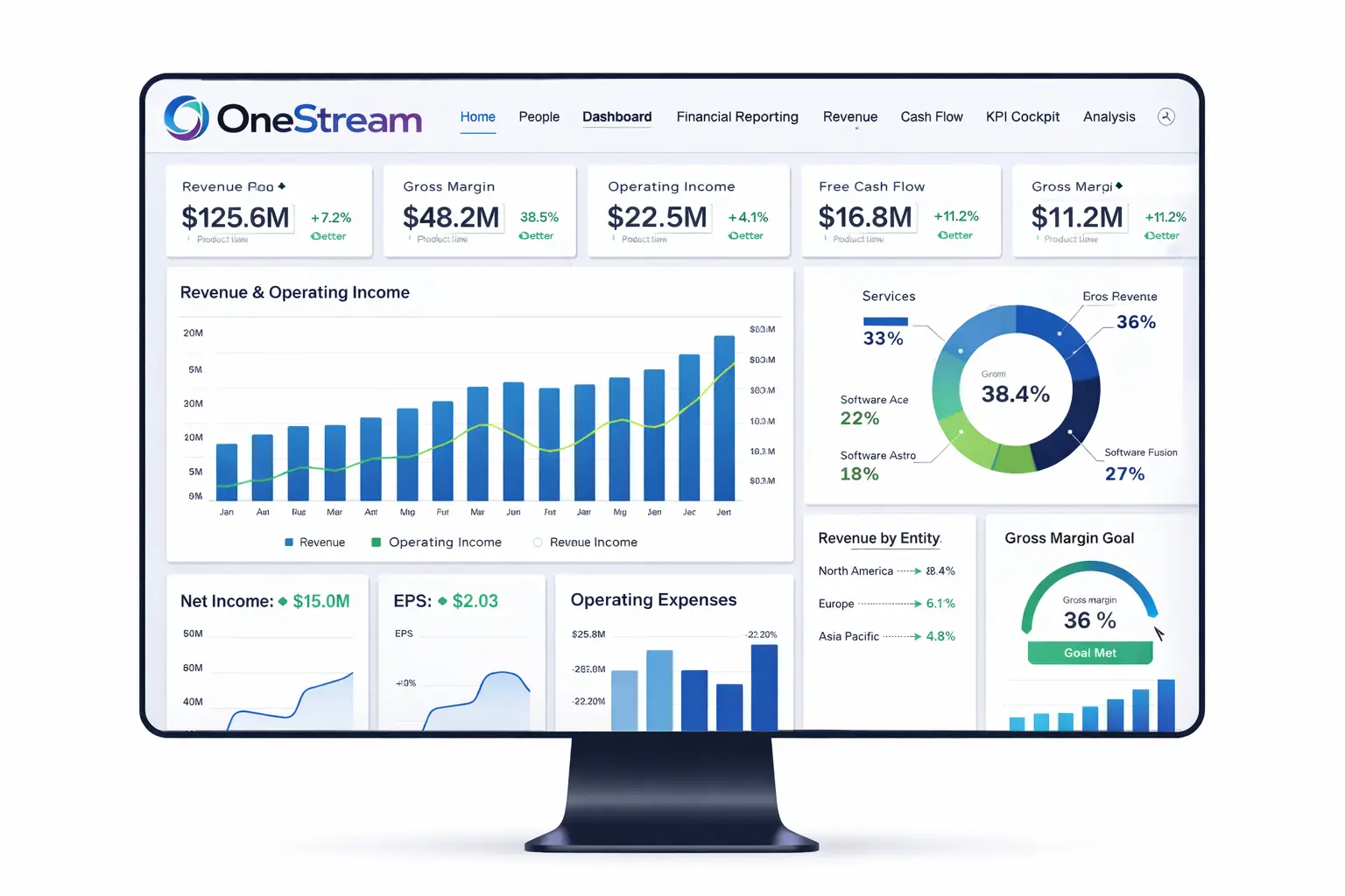 Onestream version 9.2.0