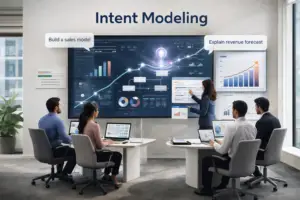 Pigment Intent Modeling