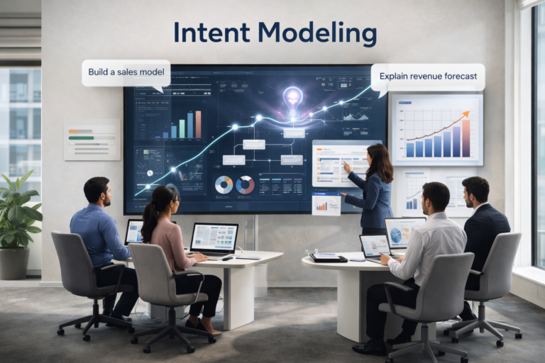 Pigment Intent Modeling