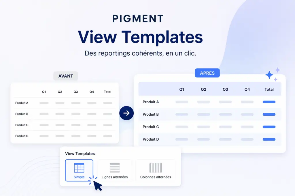 Pigment View Templates