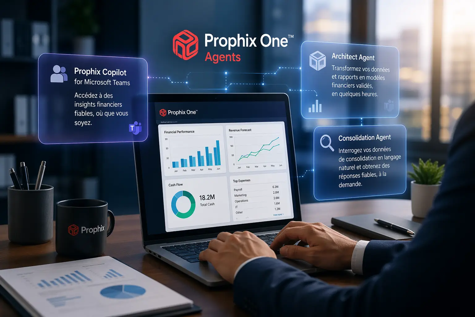prophix agents IA finance