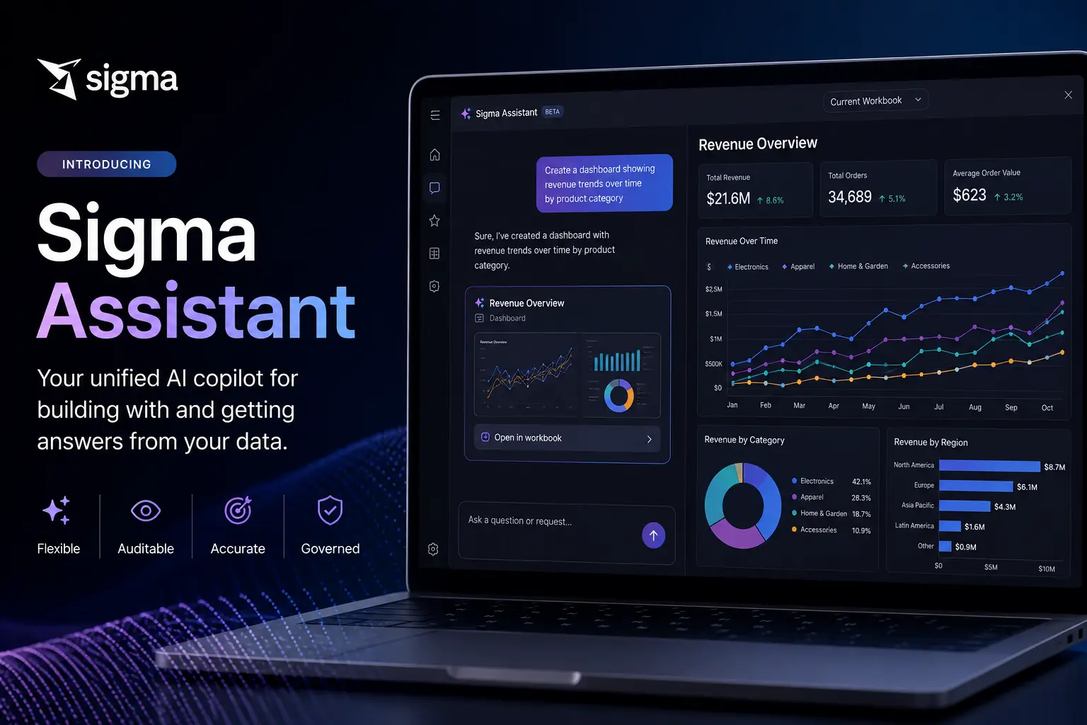 Nouvelle fonctionnalité Sigma Assistant