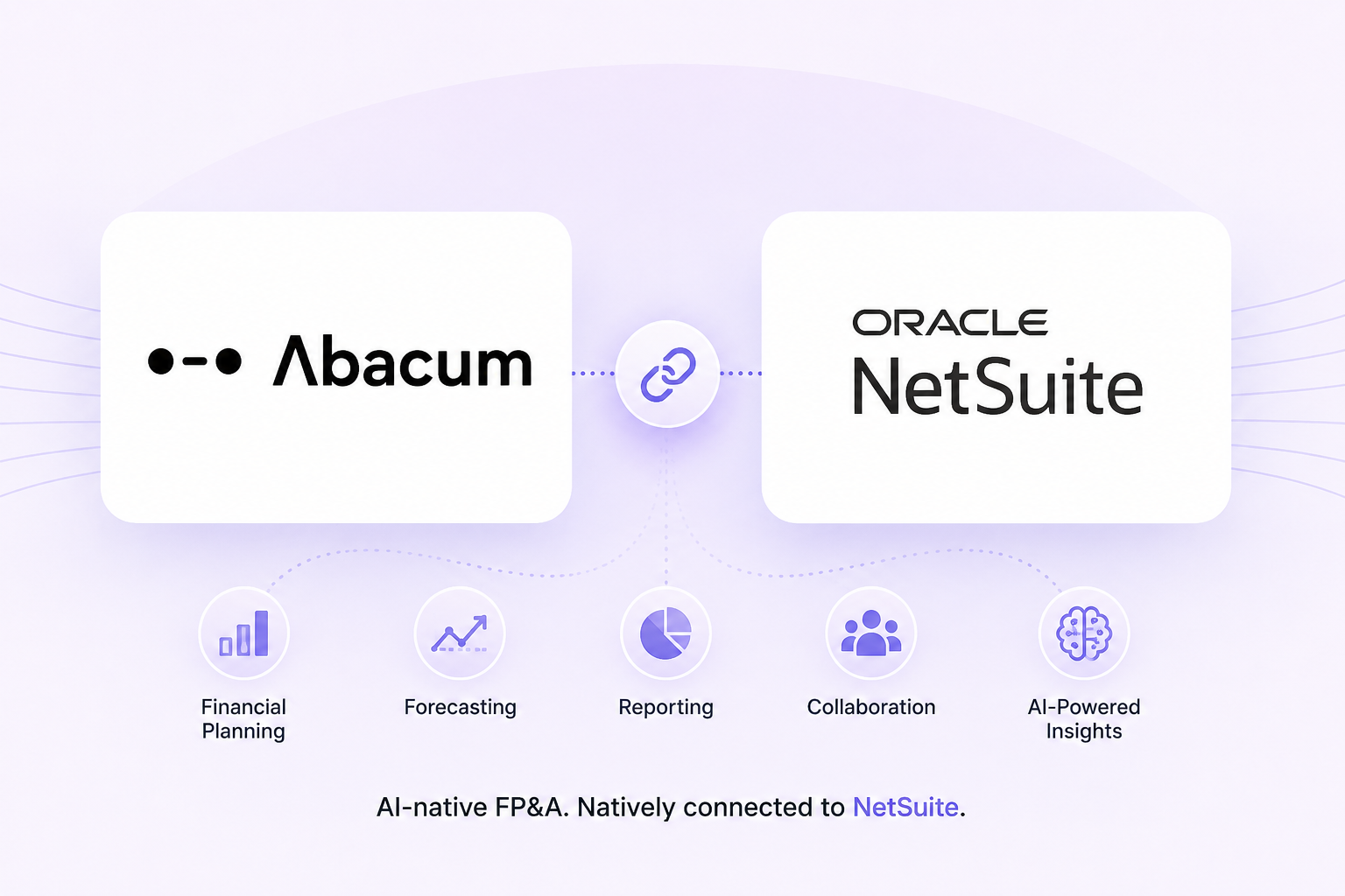 partenariat Abacum - Netsuite