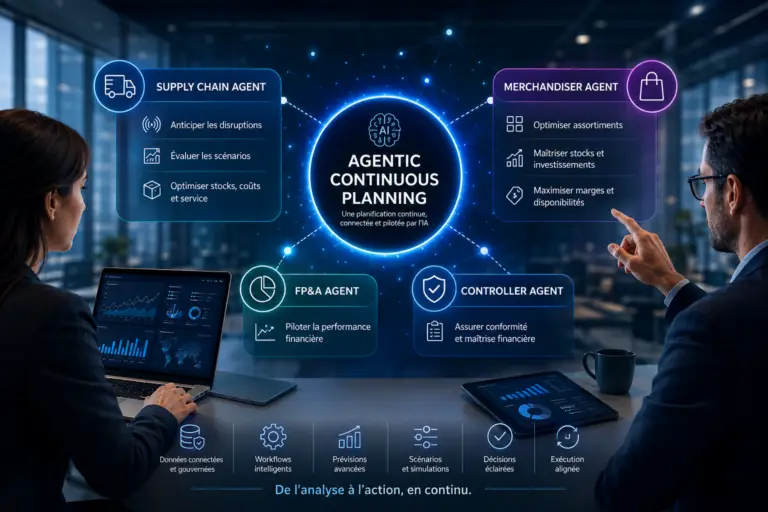 Board connecte opérations, finance et commerce grâce à de nouveaux agents IA