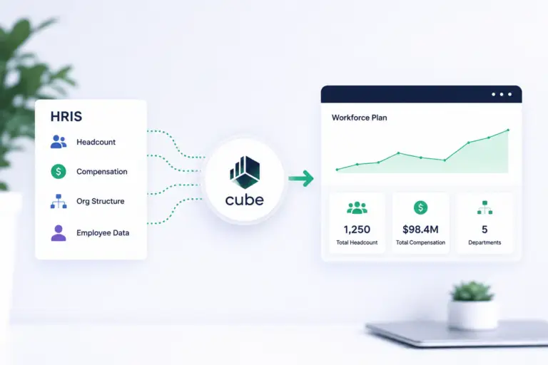 Cube automatise l’intégration des données RH dans la planification financière