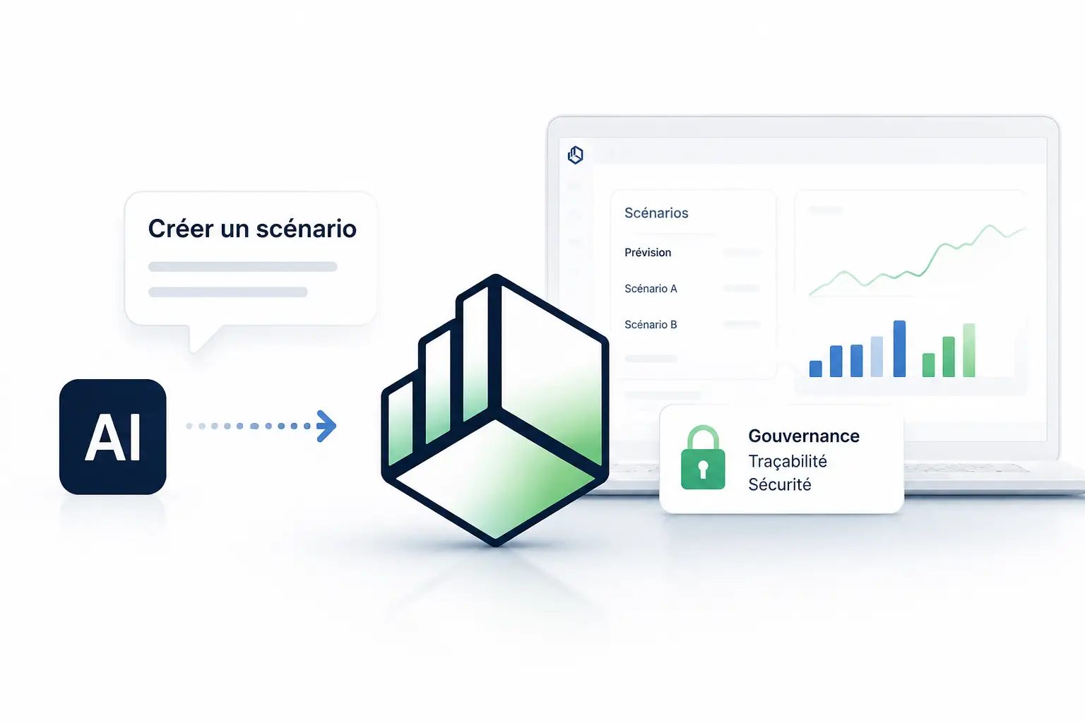 agents IA Cube