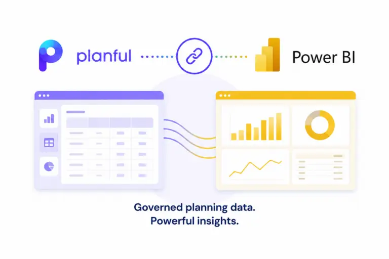 Planful connecte la planification financière à Microsoft Power BI