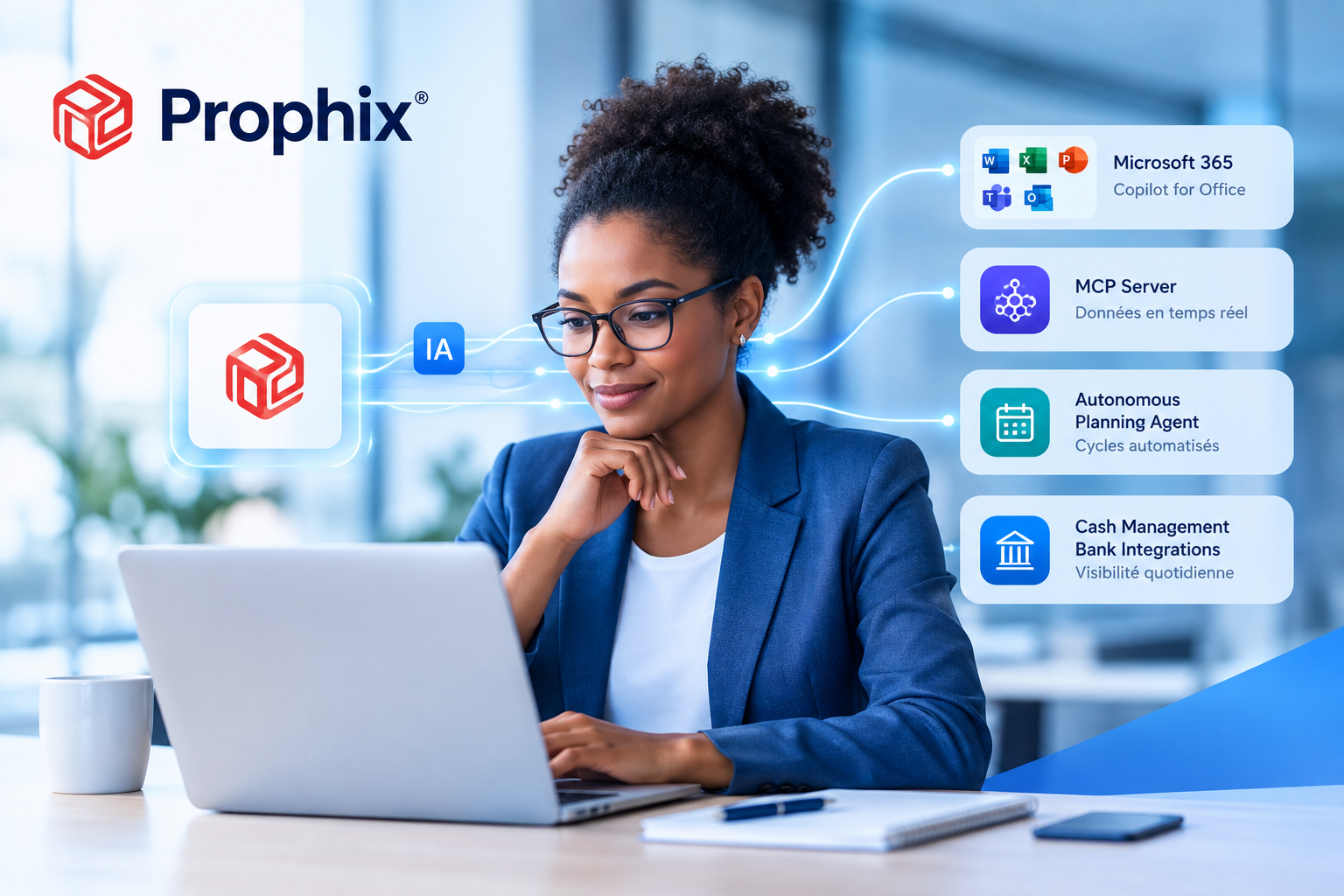 Prophix Autonomous Finance