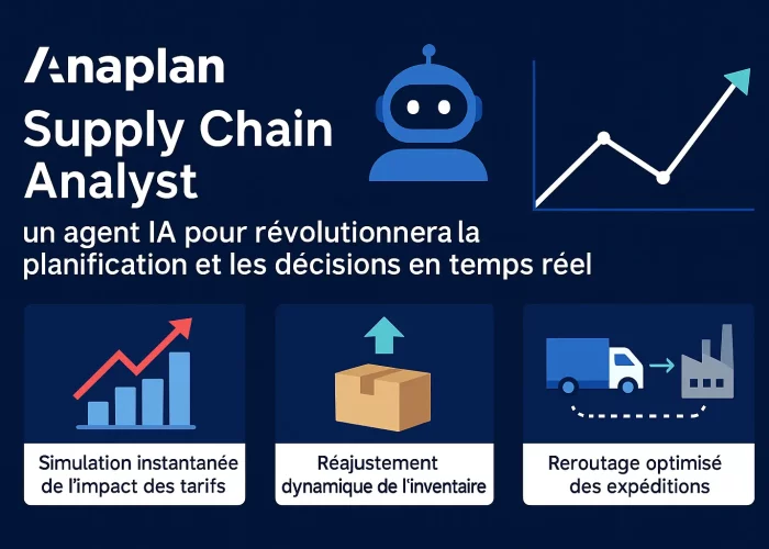 Anaplan Supply Chain Analyst
