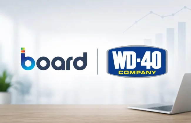 partenariat WD-40 Company - Board