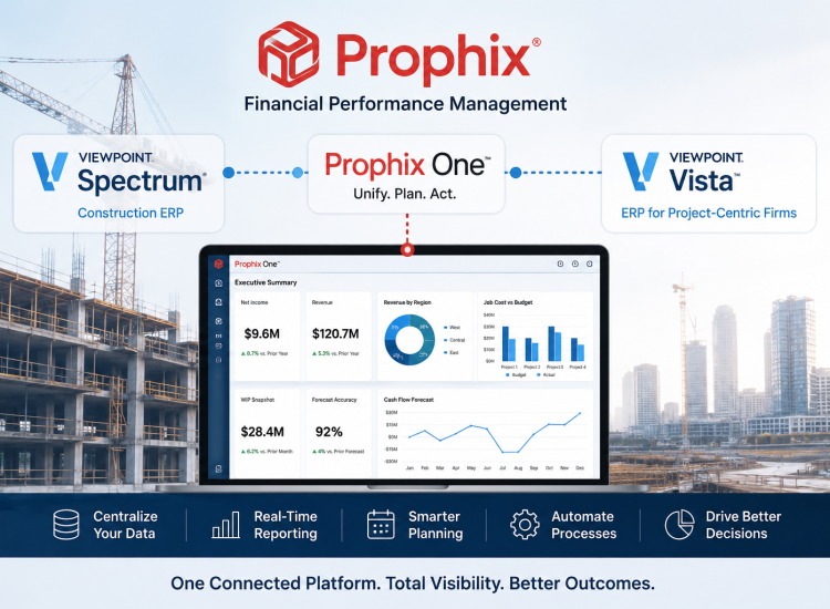 intégration Prophix Spectrum et Vista