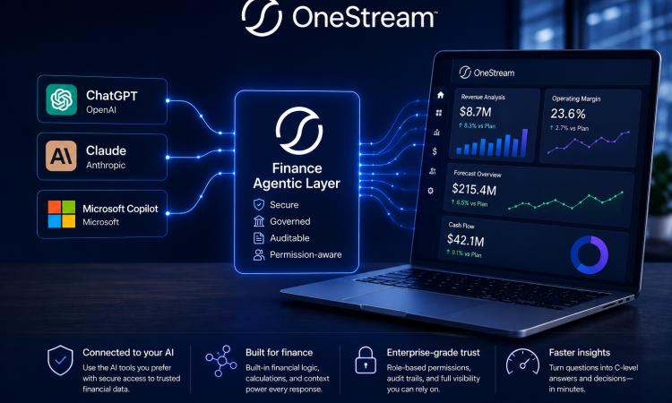 IA financière interopérable Onestream