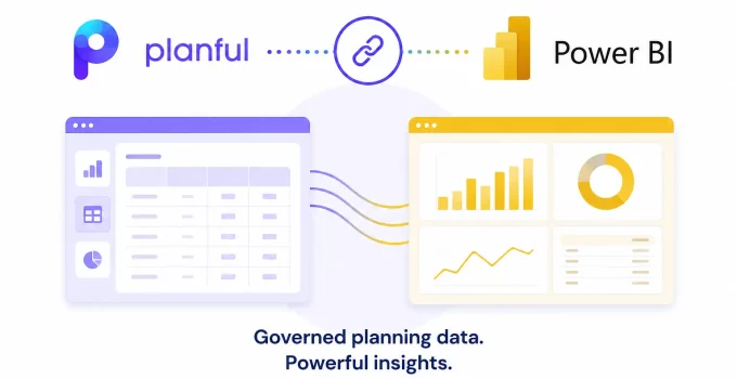 Planful et Power BI connectés