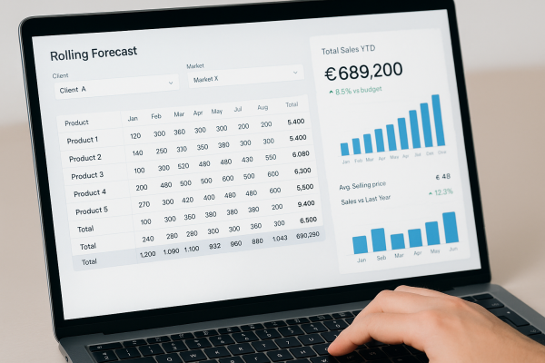 Logiciel EPM idéal
